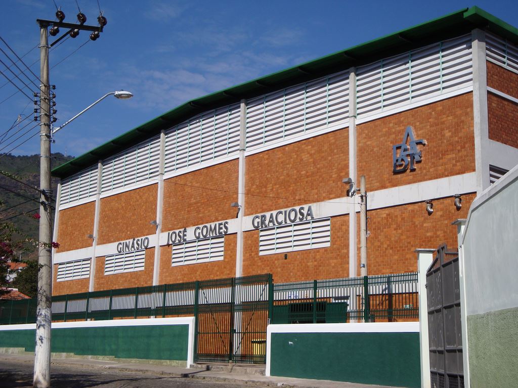 Ginásio ABF